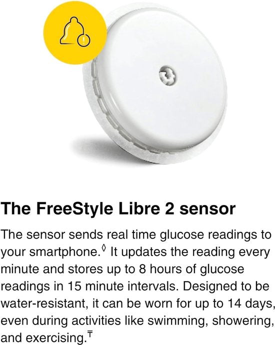 Freestyle Libre 2 sensor applicatie op arm", "Freestyle Libre 2 sensor verpakking", "Freestyle Libre 2 app interface glucose waarden
