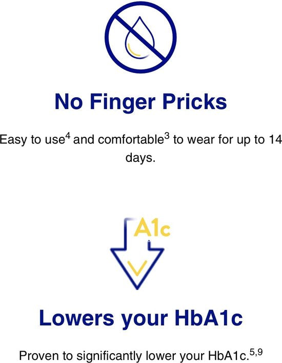 Freestyle Libre 2 sensor applicatie op arm", "Freestyle Libre 2 sensor verpakking", "Freestyle Libre 2 app interface glucose waarden