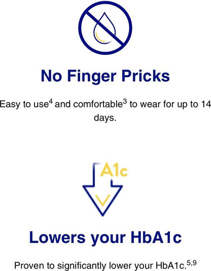 Freestyle Libre 2 sensor applicatie op arm", "Freestyle Libre 2 sensor verpakking", "Freestyle Libre 2 app interface glucose waarden