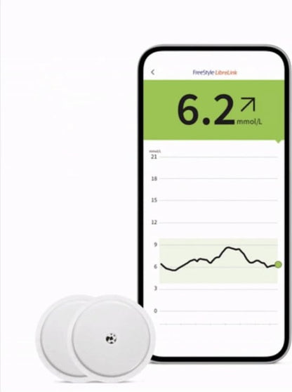 Freestyle Libre 2 sensor applicatie op arm", "Freestyle Libre 2 sensor verpakking", "Freestyle Libre 2 app interface glucose waarden