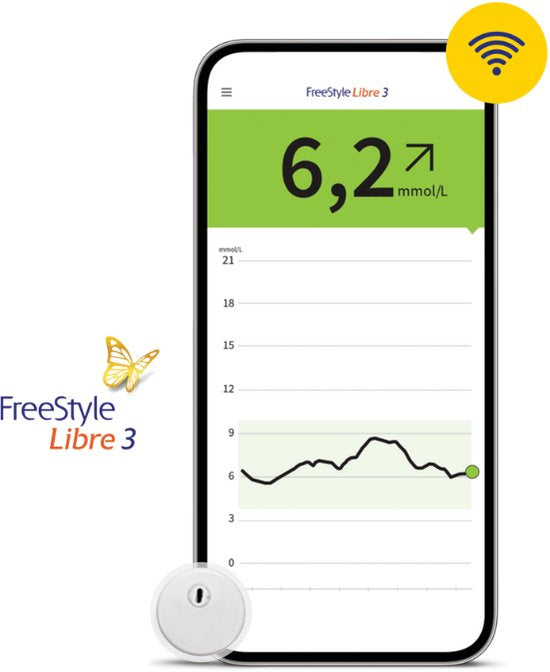  "Freestyle Libre 3 sensor met smartphone app", "Freestyle Libre 3 sensor applicatie instructies"