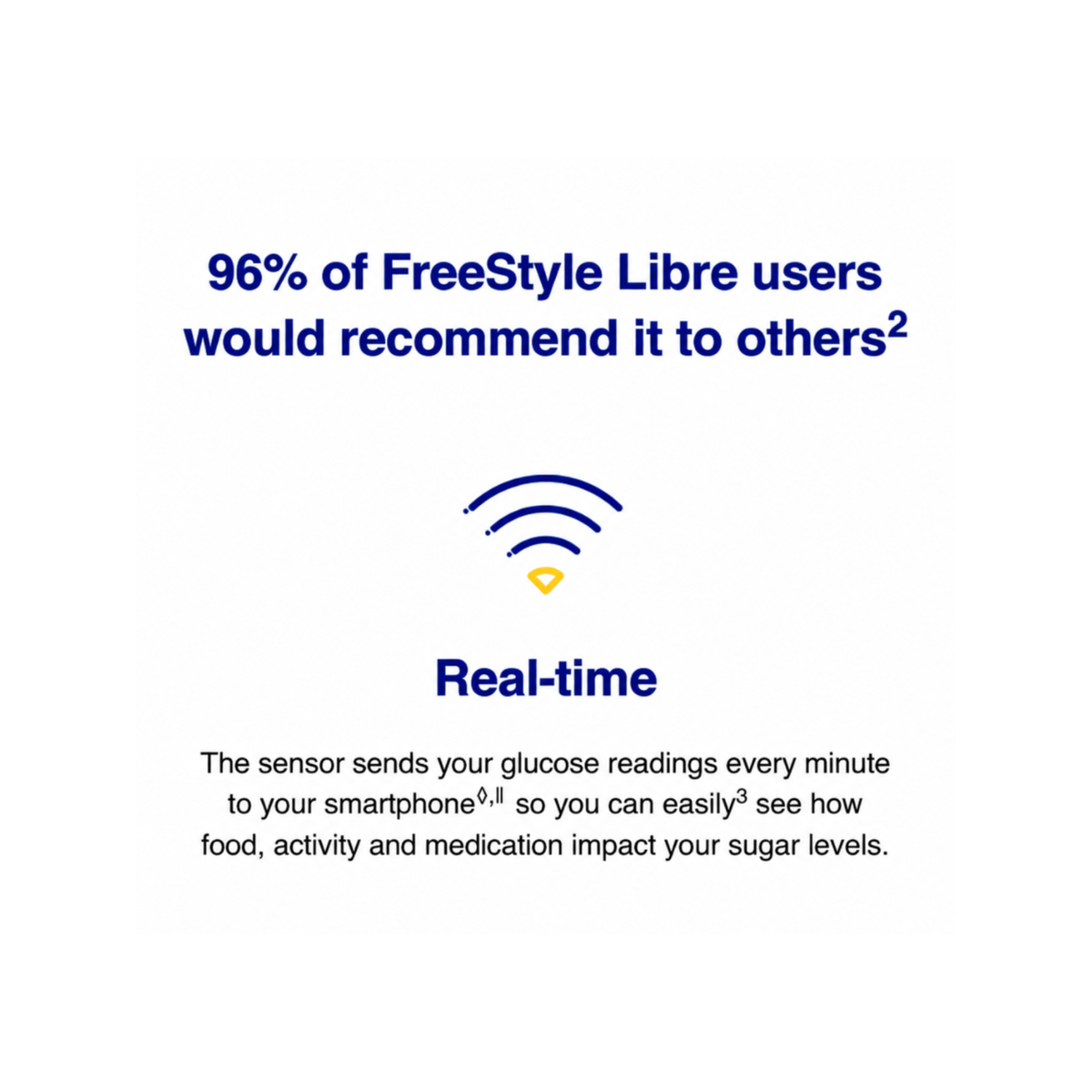FreeStyle Libre 2 informatie over glucose meten zonder routinematig vingerprikken