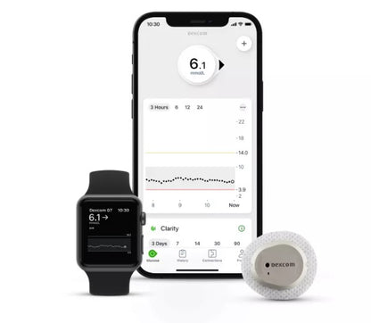 "Dexcom G7 sensor applicatie proces", "Dexcom G7 app glucose monitoring"